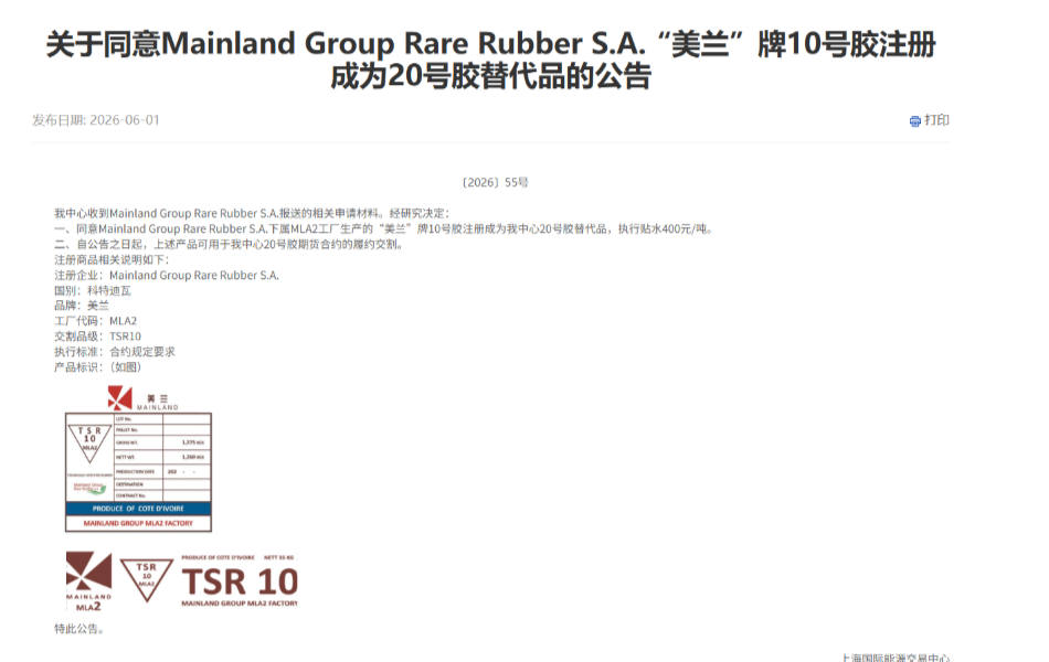 中国证券网：20号胶期货首次纳入非洲胶作为替代交割品 交割升贴水机制同步优化